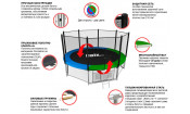 Батут UNIX line 10 ft Classic outside