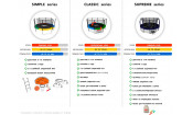 Батут UNIX line Simple 10 ft Color (inside)