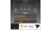 Мел Turning Point Pro Синий M (60 шт)